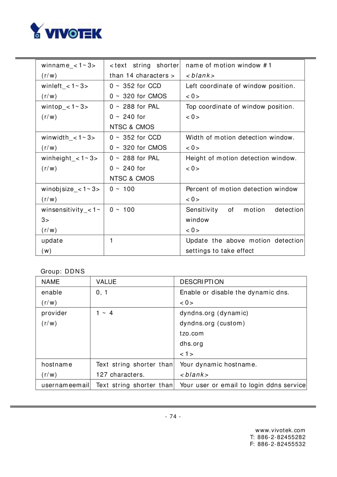 Vivotek FD6121 manual Ntsc & Cmos 