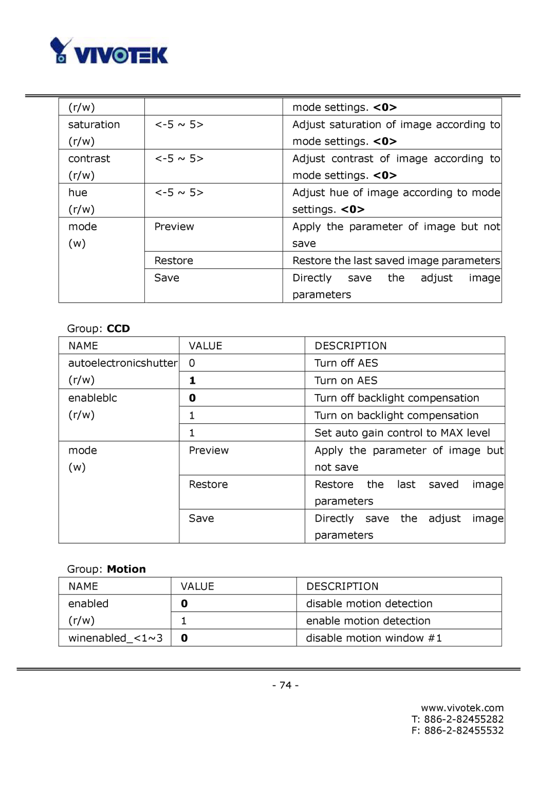 Vivotek FD6122V, FD6112V manual Save Directly save the adjust image Parameters Group CCD 