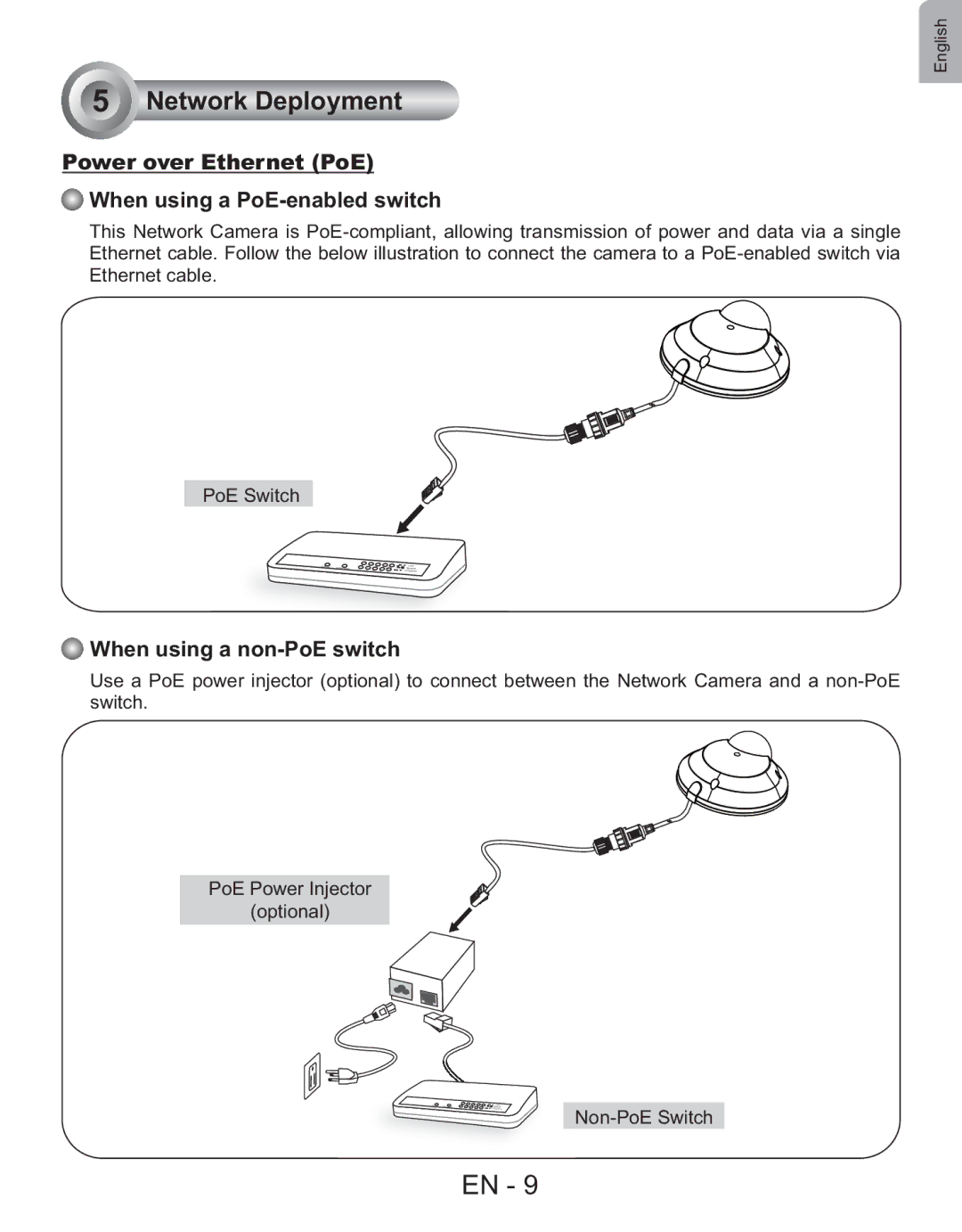 Vivotek FD7130 Network Deployment, Power over Ethernet PoE When using a PoE-enabled switch, When using a non-PoE switch 