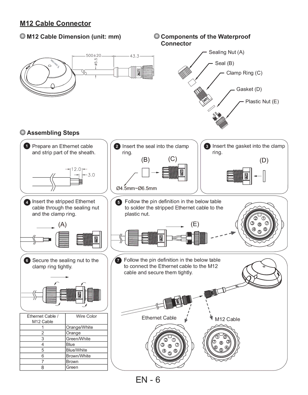 Vivotek FD7130 user manual M12 Cable Connector 