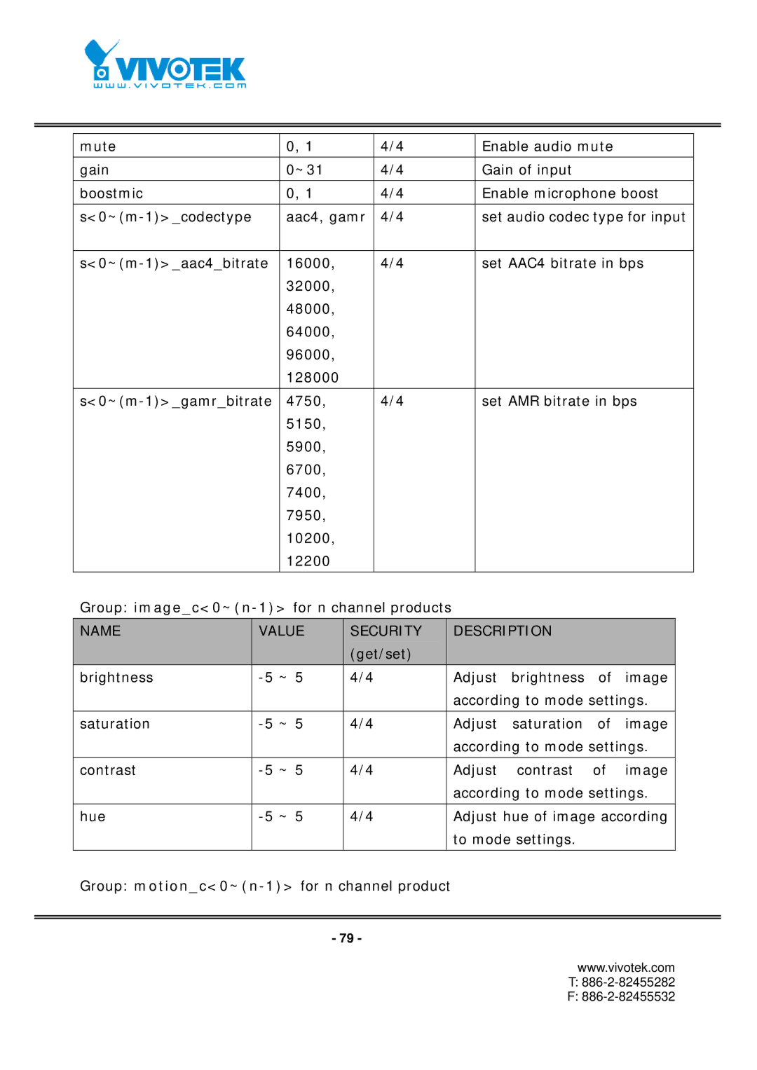 Vivotek FD7131 manual 886-2-82455282 