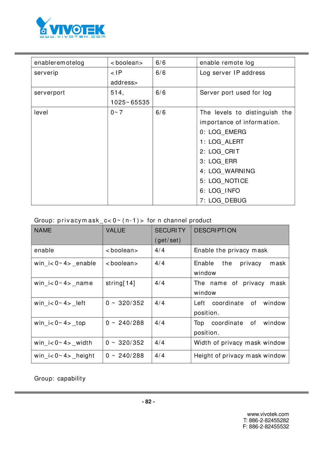 Vivotek FD7131 manual Group privacymaskc0~n-1 for n channel product 