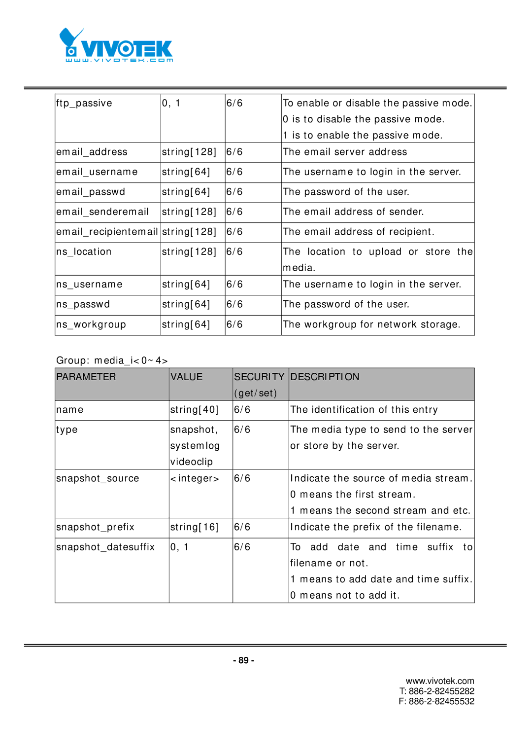 Vivotek FD7131 manual Ftppassive 