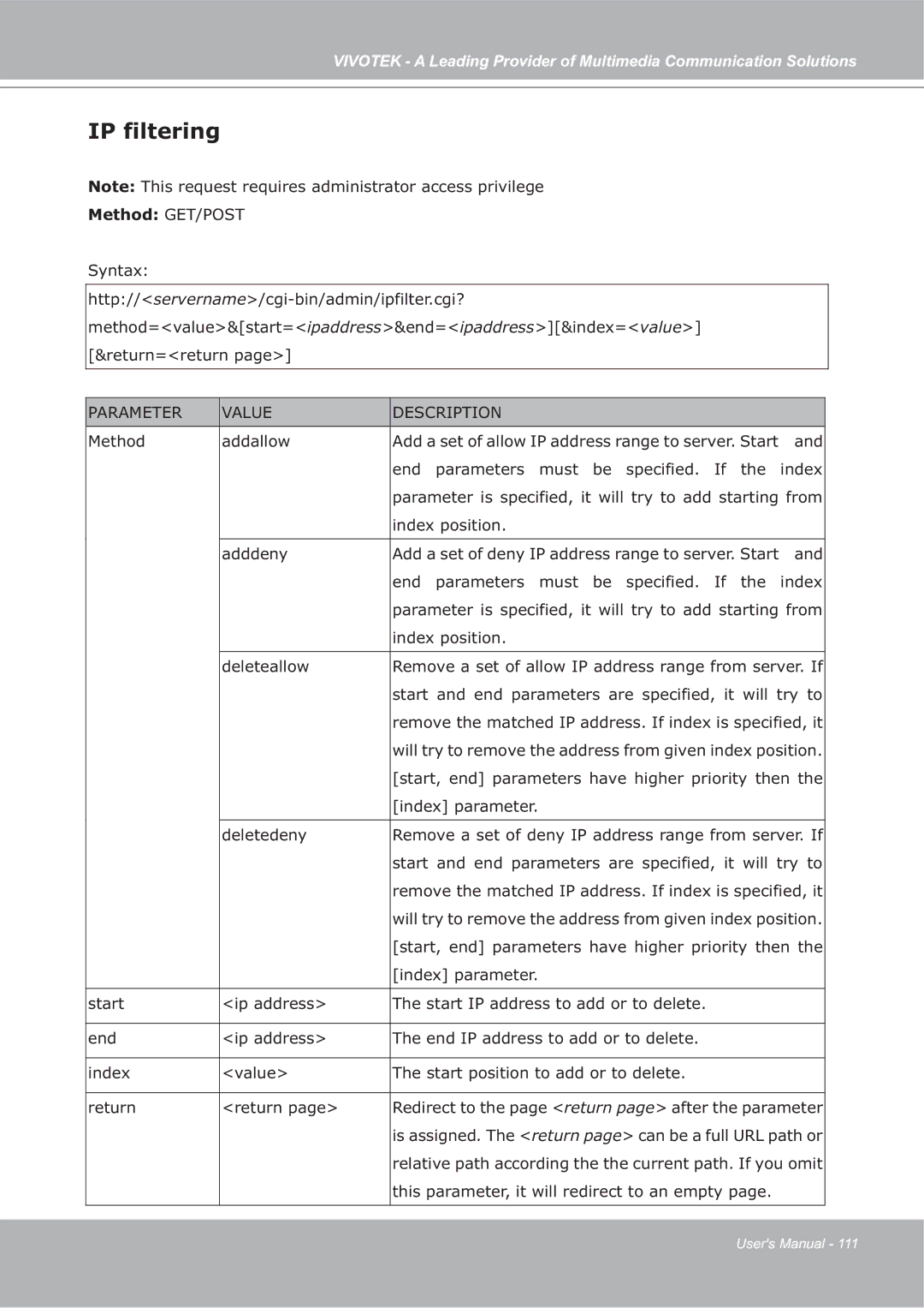 Vivotek FD7132 manual IP filtering 