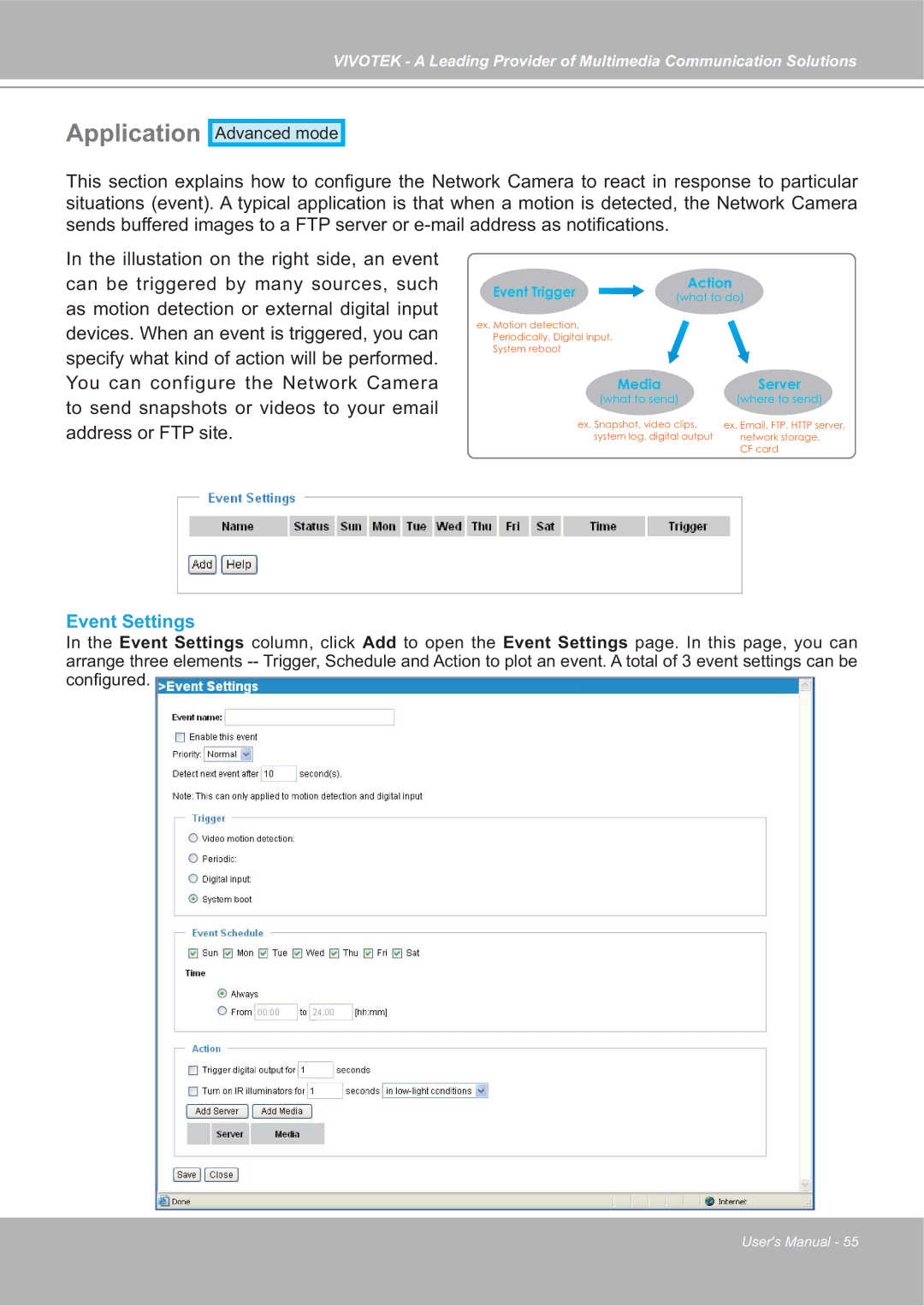 Vivotek FD7132 manual Application, Event Settings 