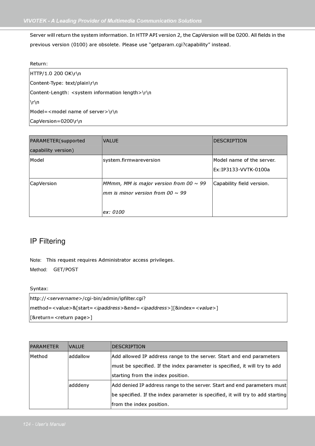 Vivotek FD7141(V) manual IP Filtering, Value Description 