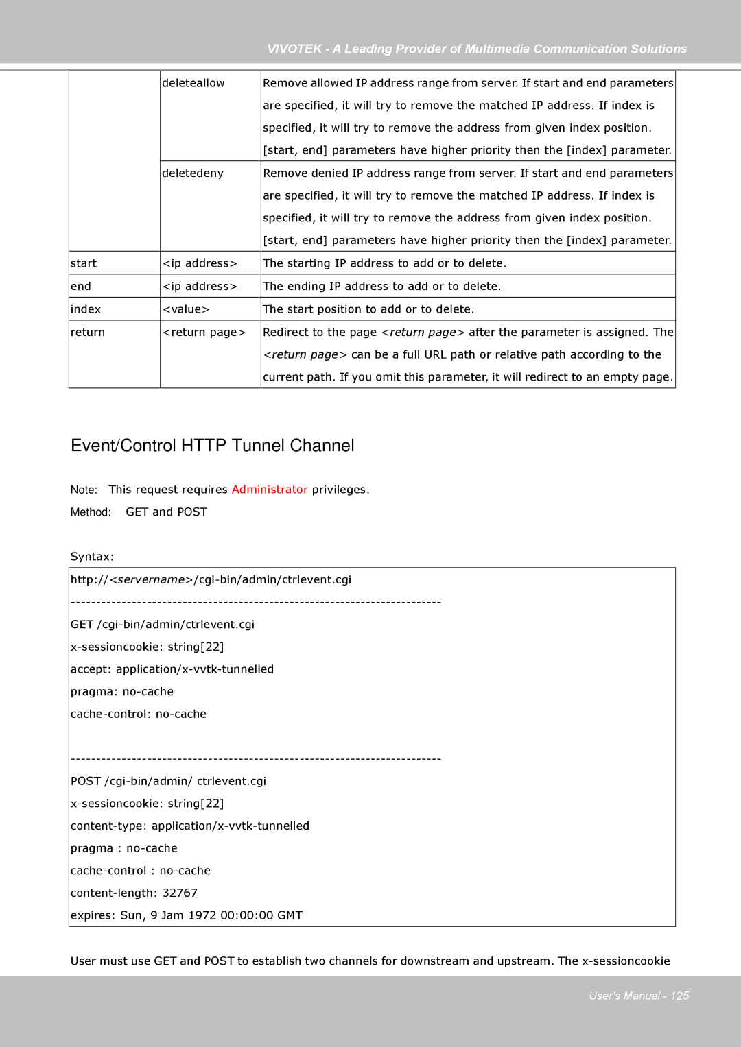 Vivotek FD7141(V) manual Event/Control Http Tunnel Channel 