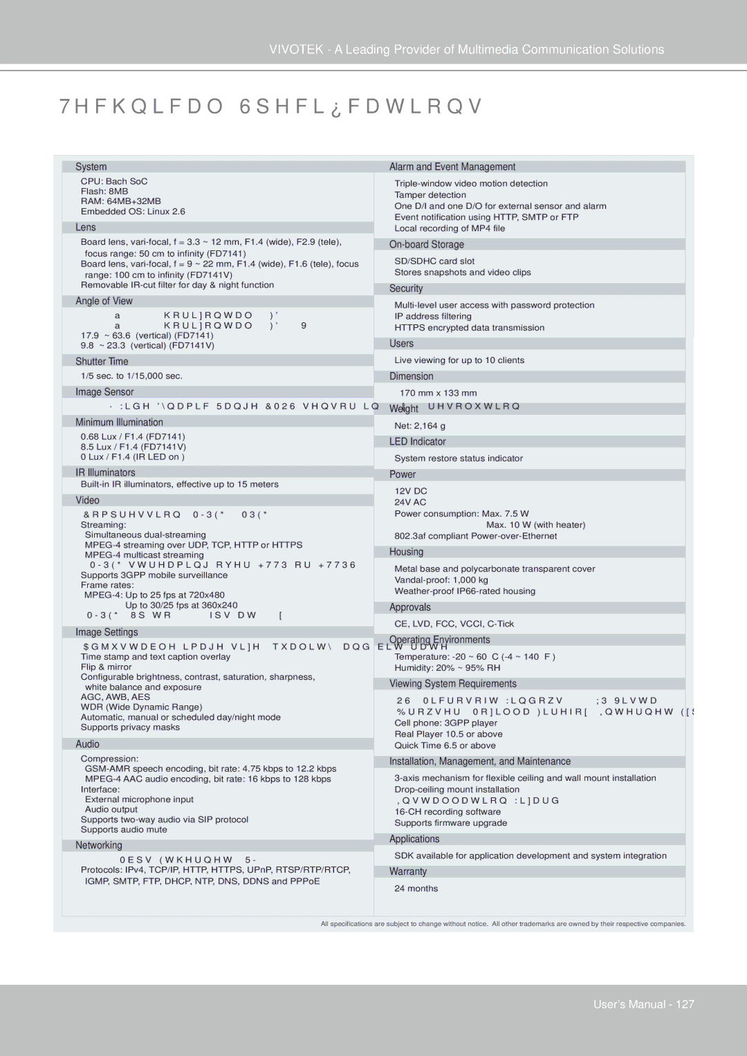 Vivotek FD7141(V) manual Technical Specifications, Lens 