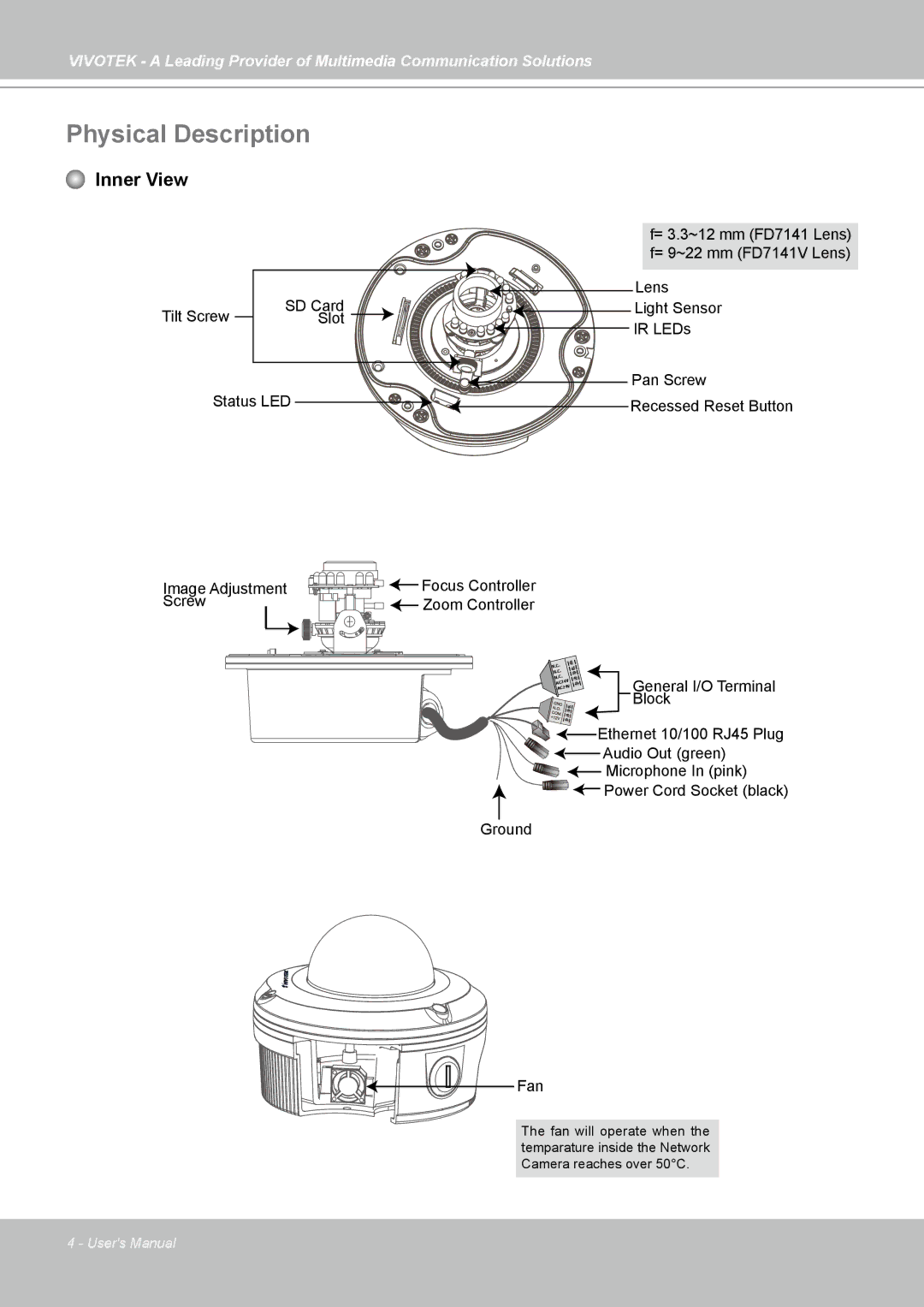 Vivotek FD7141(V) manual Physical Description, Inner View 