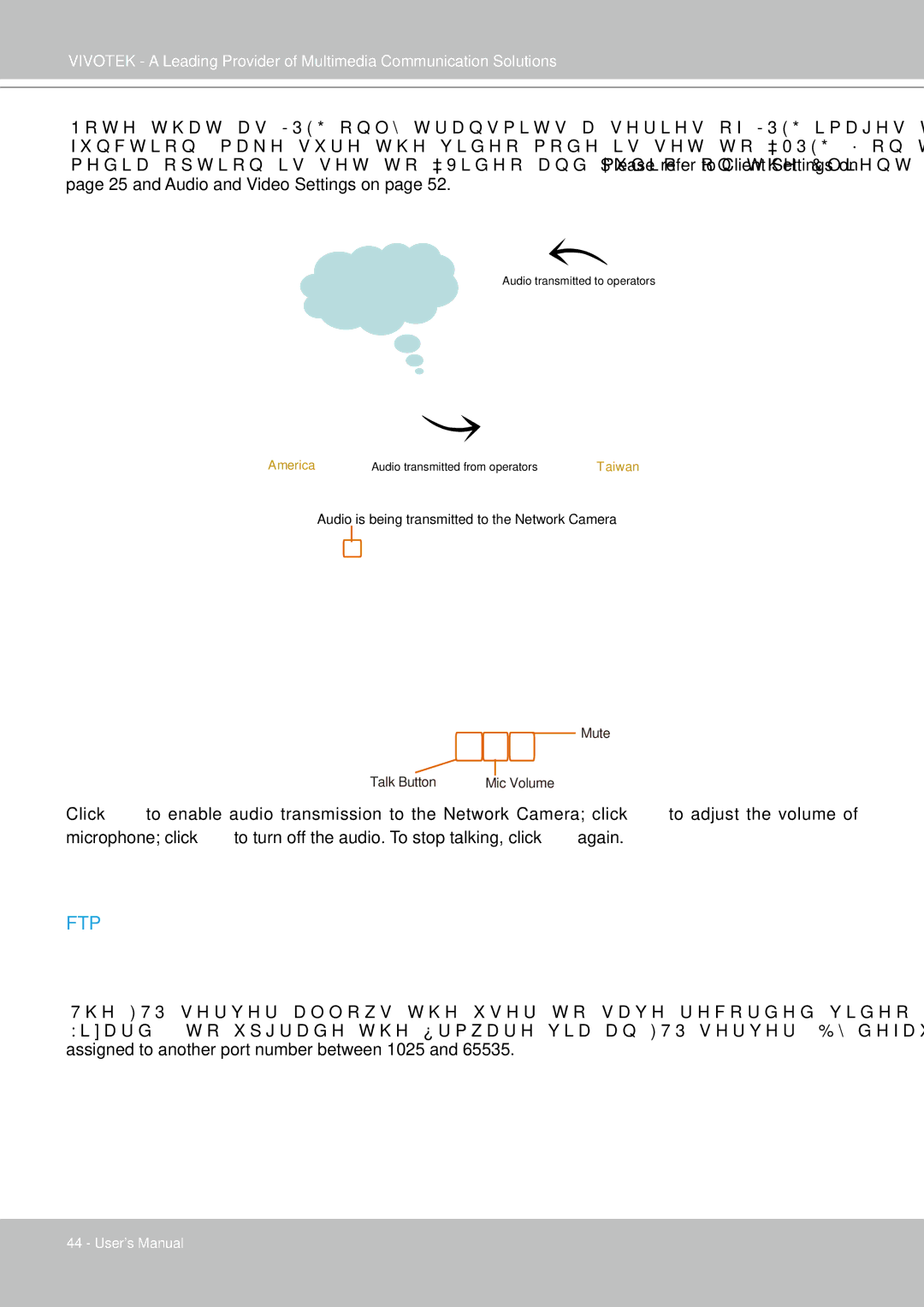 Vivotek FD7141(V) manual Ftp 