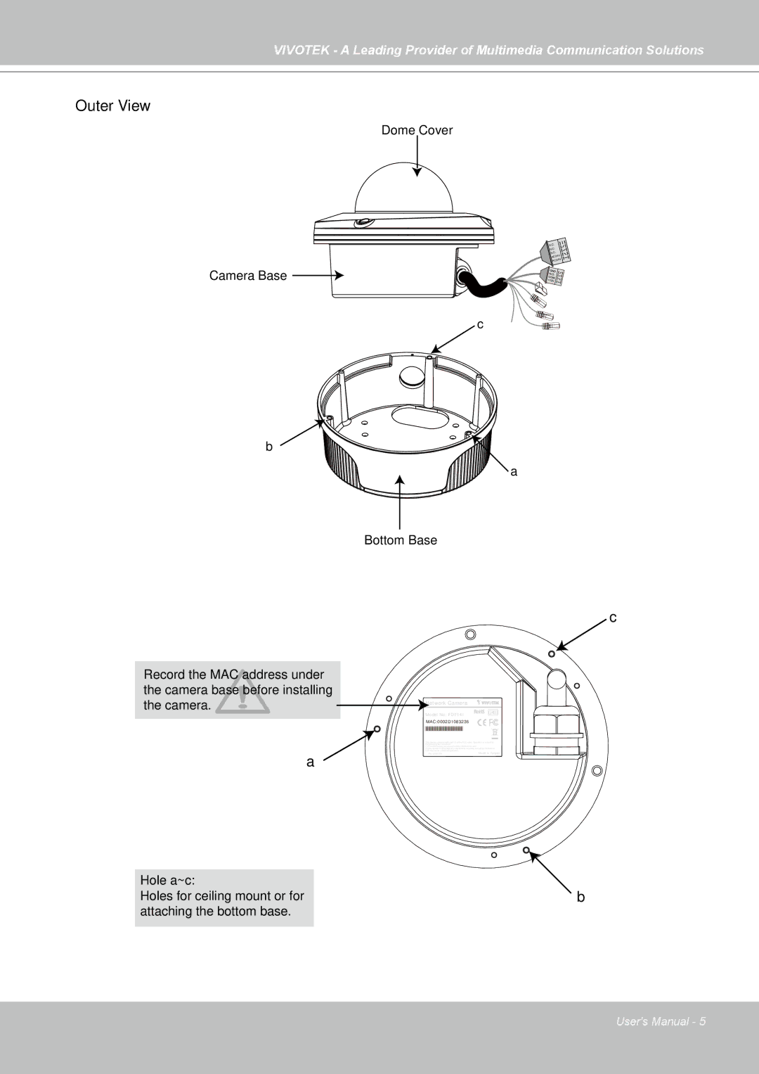 Vivotek FD7141(V) manual Outer View, RoHS 