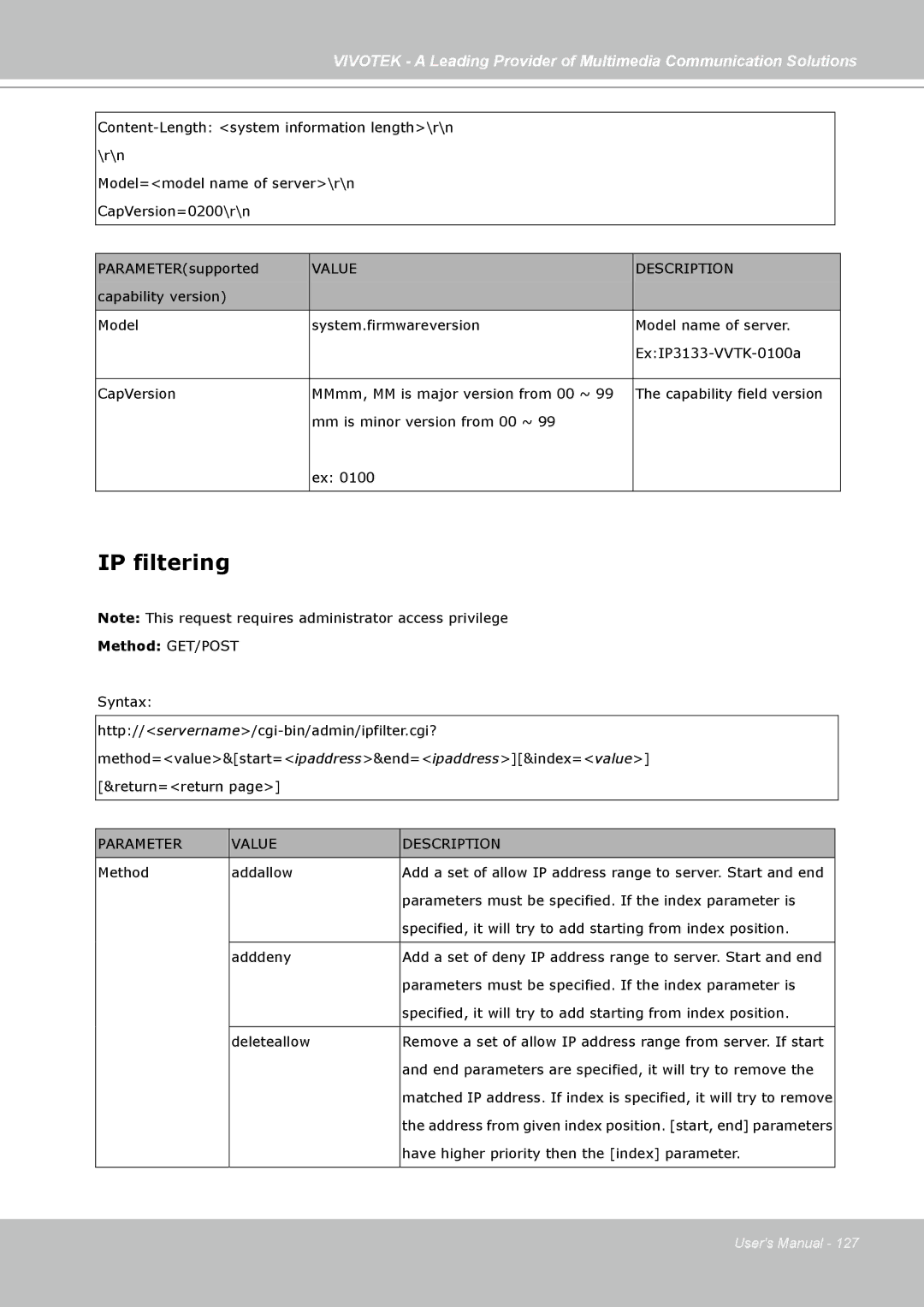 Vivotek FD7141(V) manual IP filtering, Value Description 