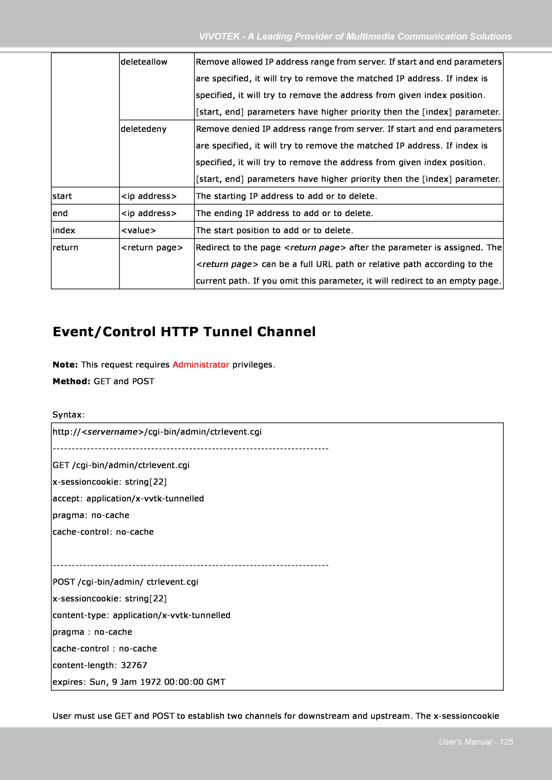 Vivotek FD7141(V) manual Event/Control HTTP Tunnel Channel, Users Manual 