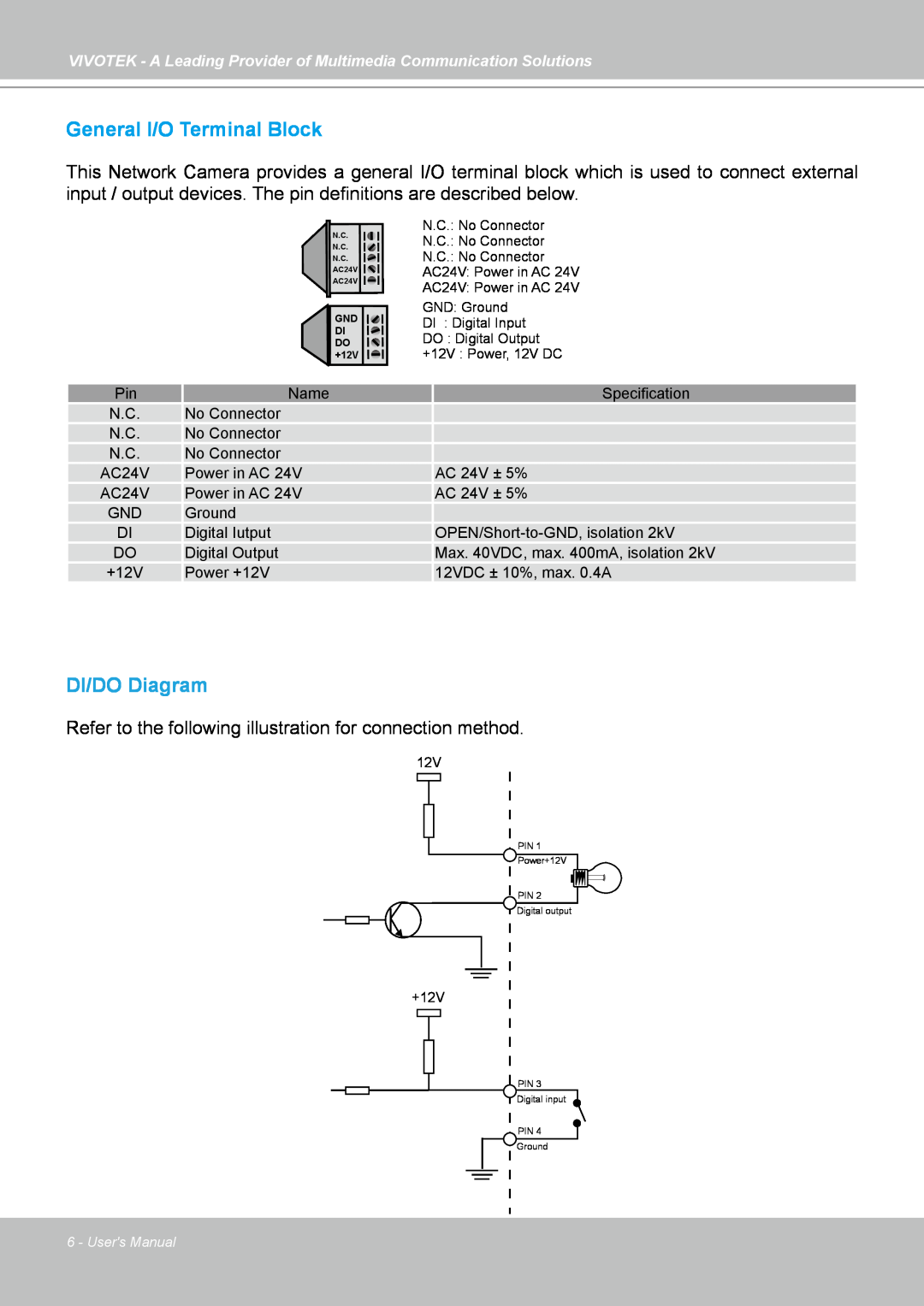 Vivotek FD7141(V) manual DI/DO Diagram, General I/O Terminal Block 