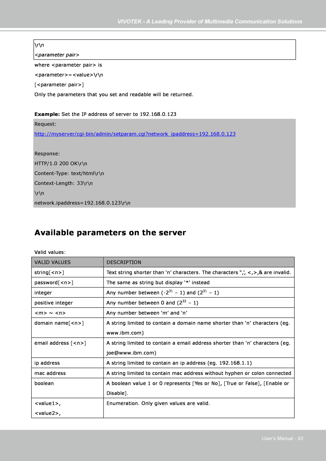 Vivotek FD7141(V) manual Available parameters on the server, <parameter pair>, Users Manual 