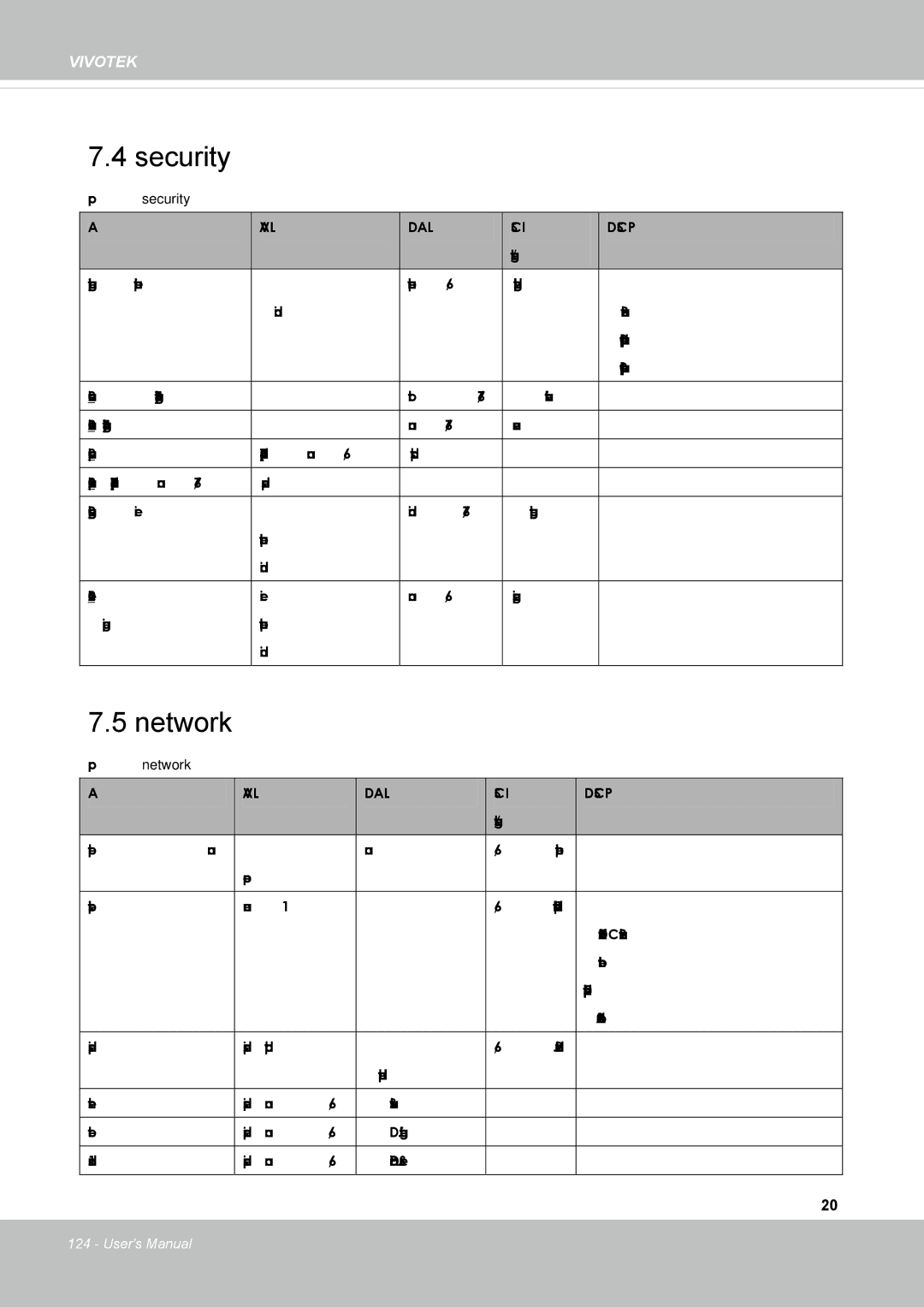 Vivotek FD8131 user manual Security, Network, Group security 