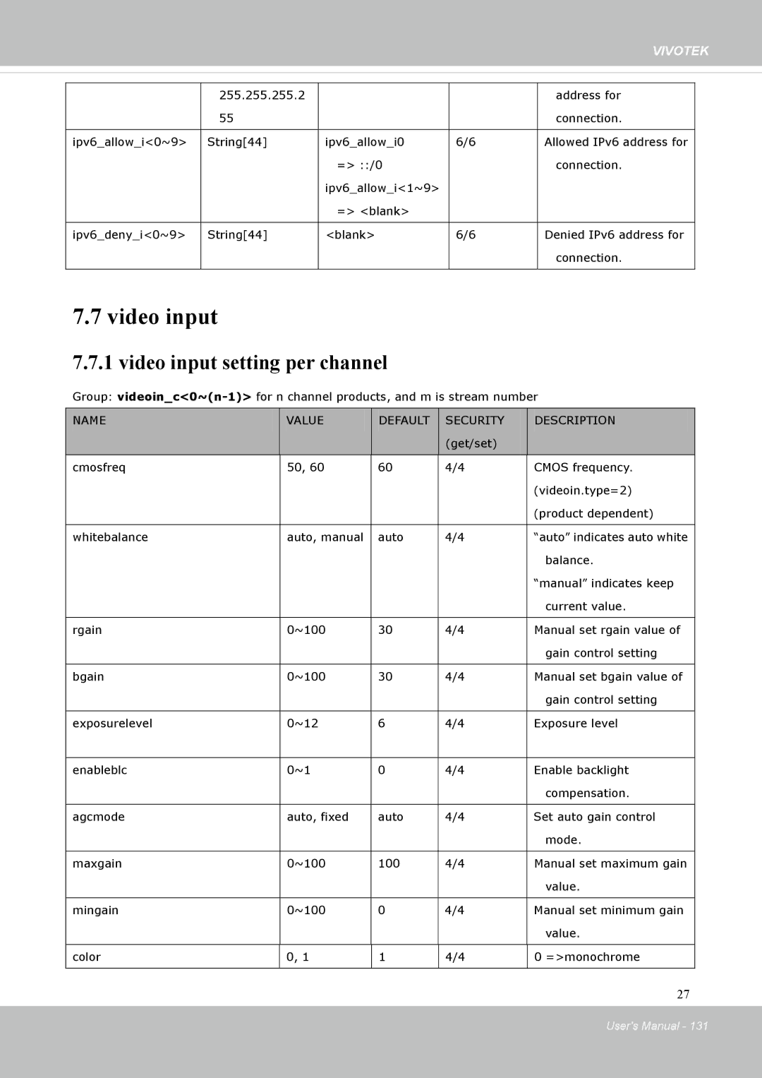 Vivotek FD8131 user manual Video input setting per channel 