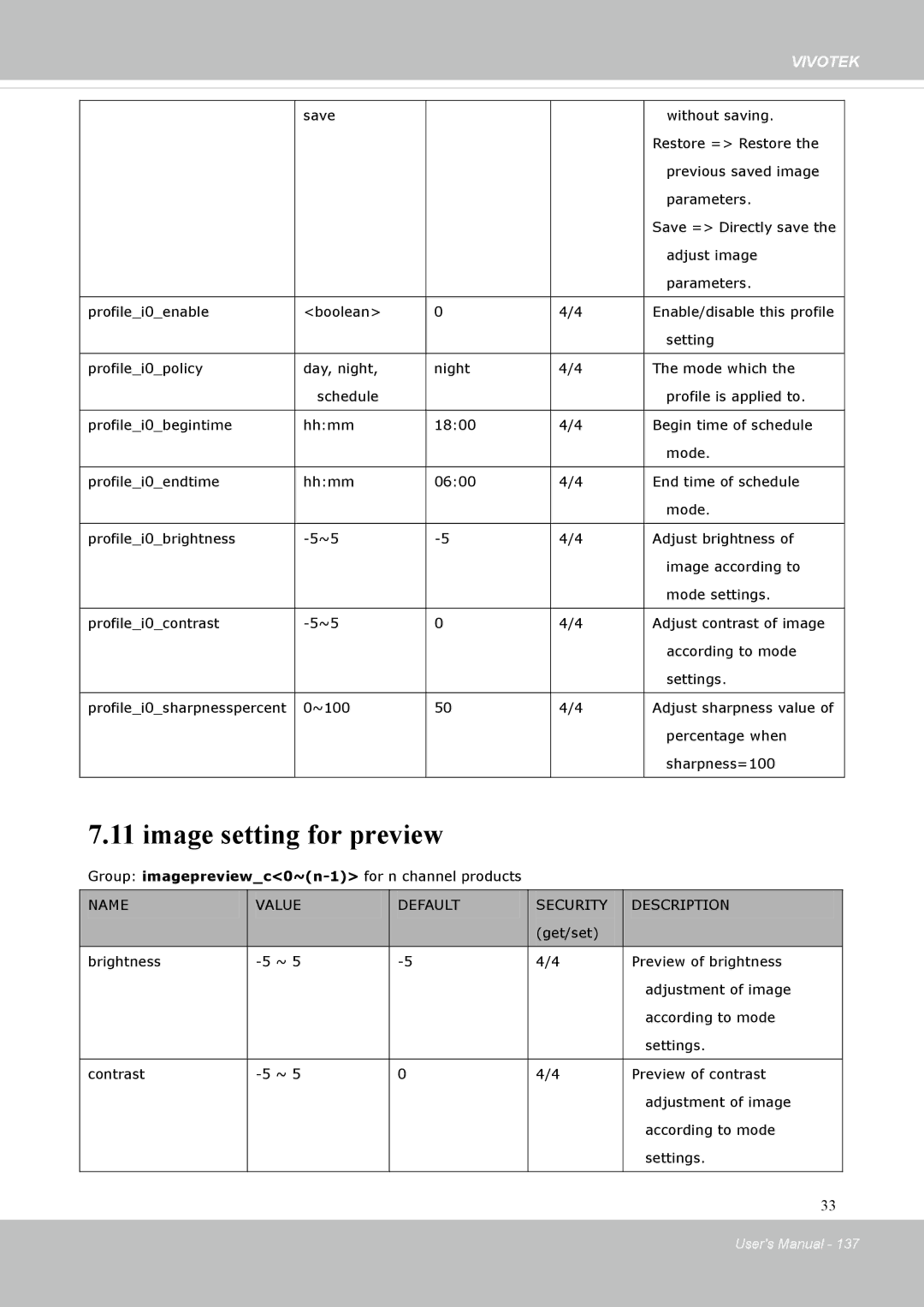 Vivotek FD8131 user manual Image setting for preview 