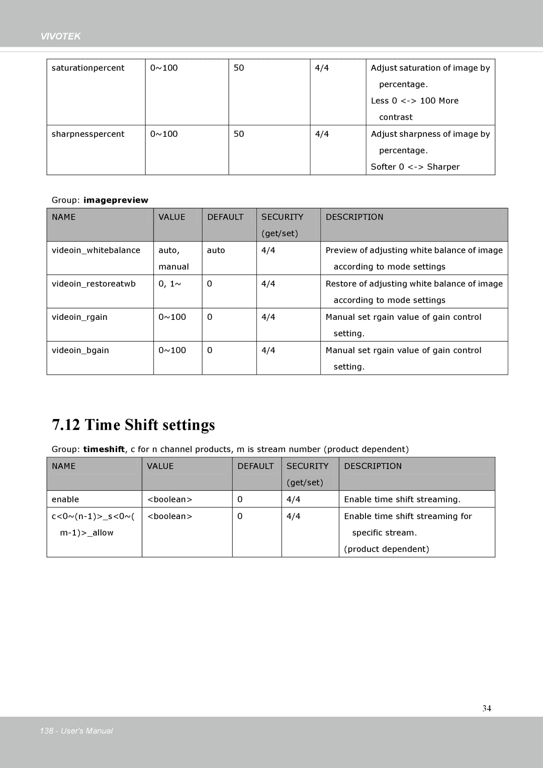 Vivotek FD8131 user manual Time Shift settings, Group imagepreview 