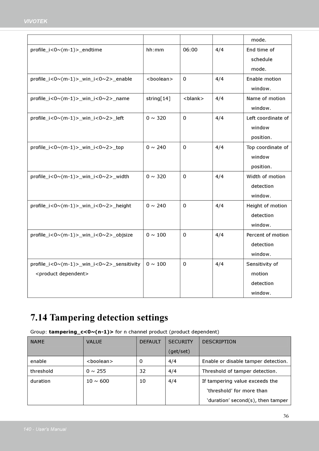 Vivotek FD8131 user manual Tampering detection settings 