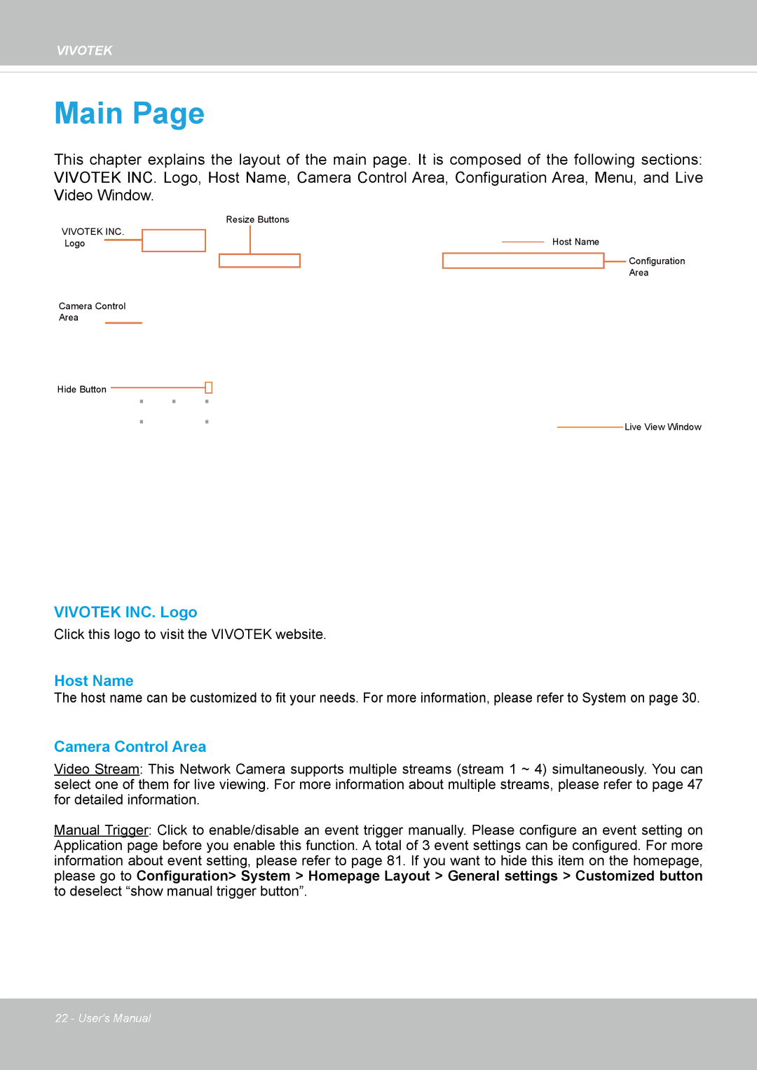 Vivotek FD8131 user manual Main 