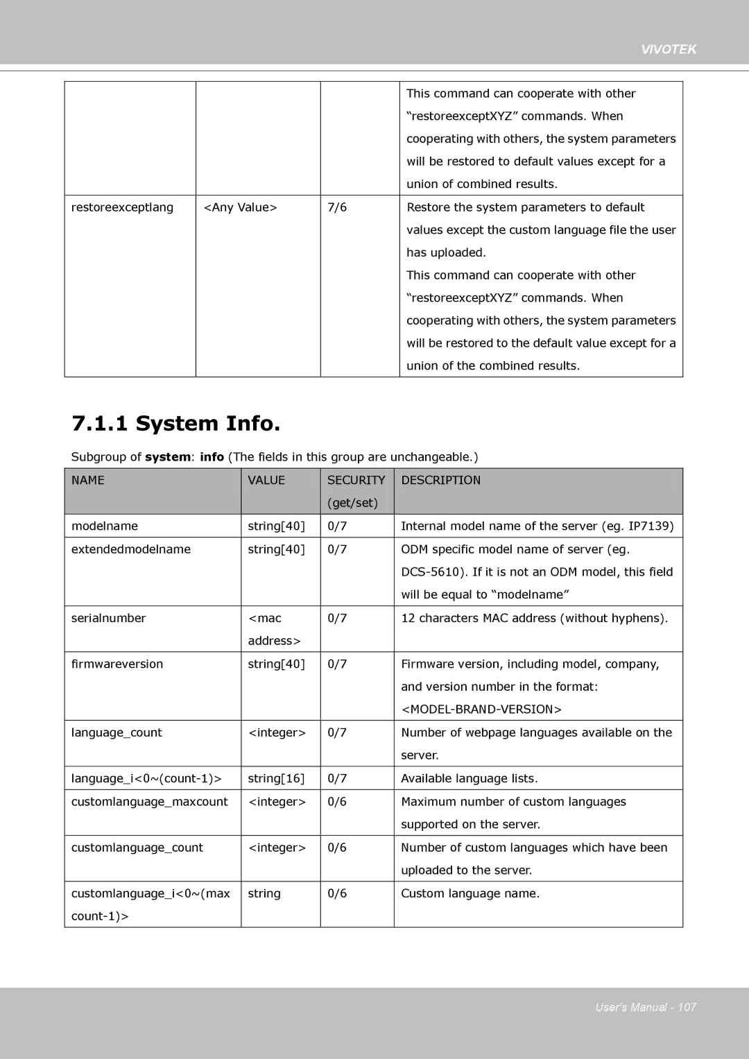 Vivotek FD8133 user manual System Info 