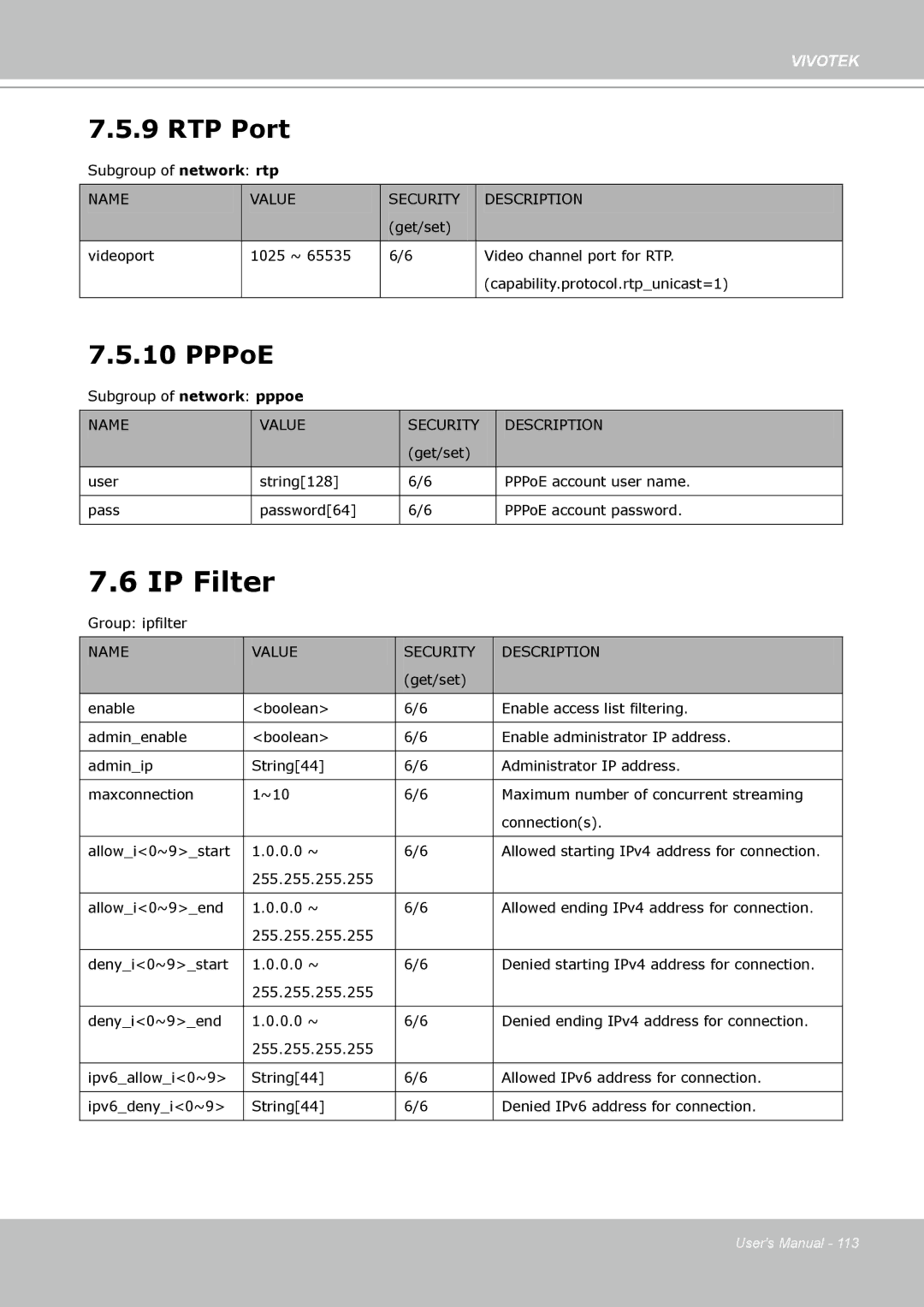 Vivotek FD8133 user manual IP Filter, RTP Port 