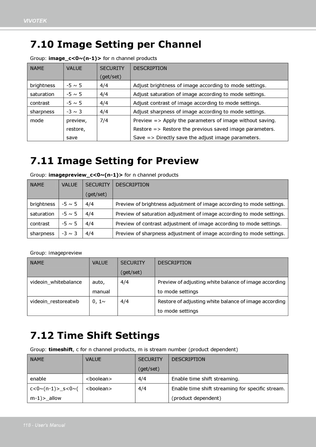 Vivotek FD8133 user manual Image Setting per Channel, Image Setting for Preview, Time Shift Settings 