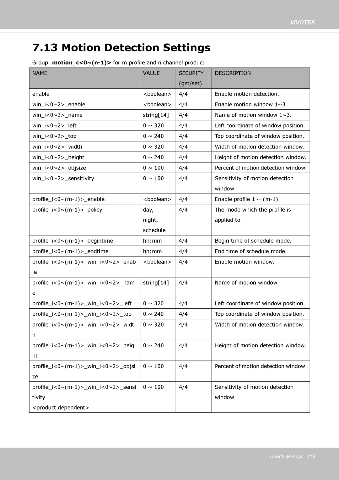 Vivotek FD8133 user manual Motion Detection Settings 