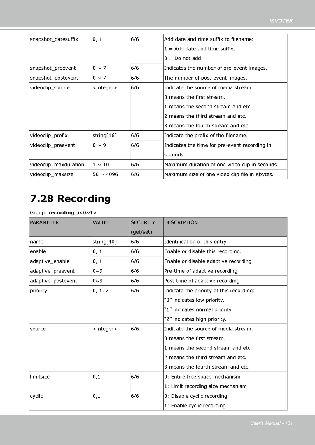 Vivotek FD8133 user manual Recording 