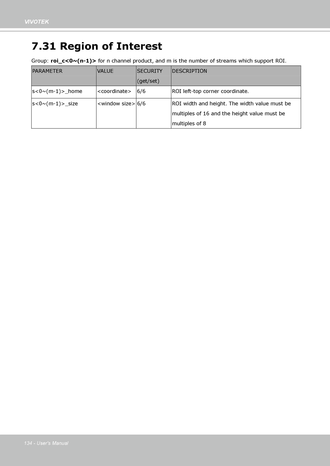 Vivotek FD8133 user manual Region of Interest 