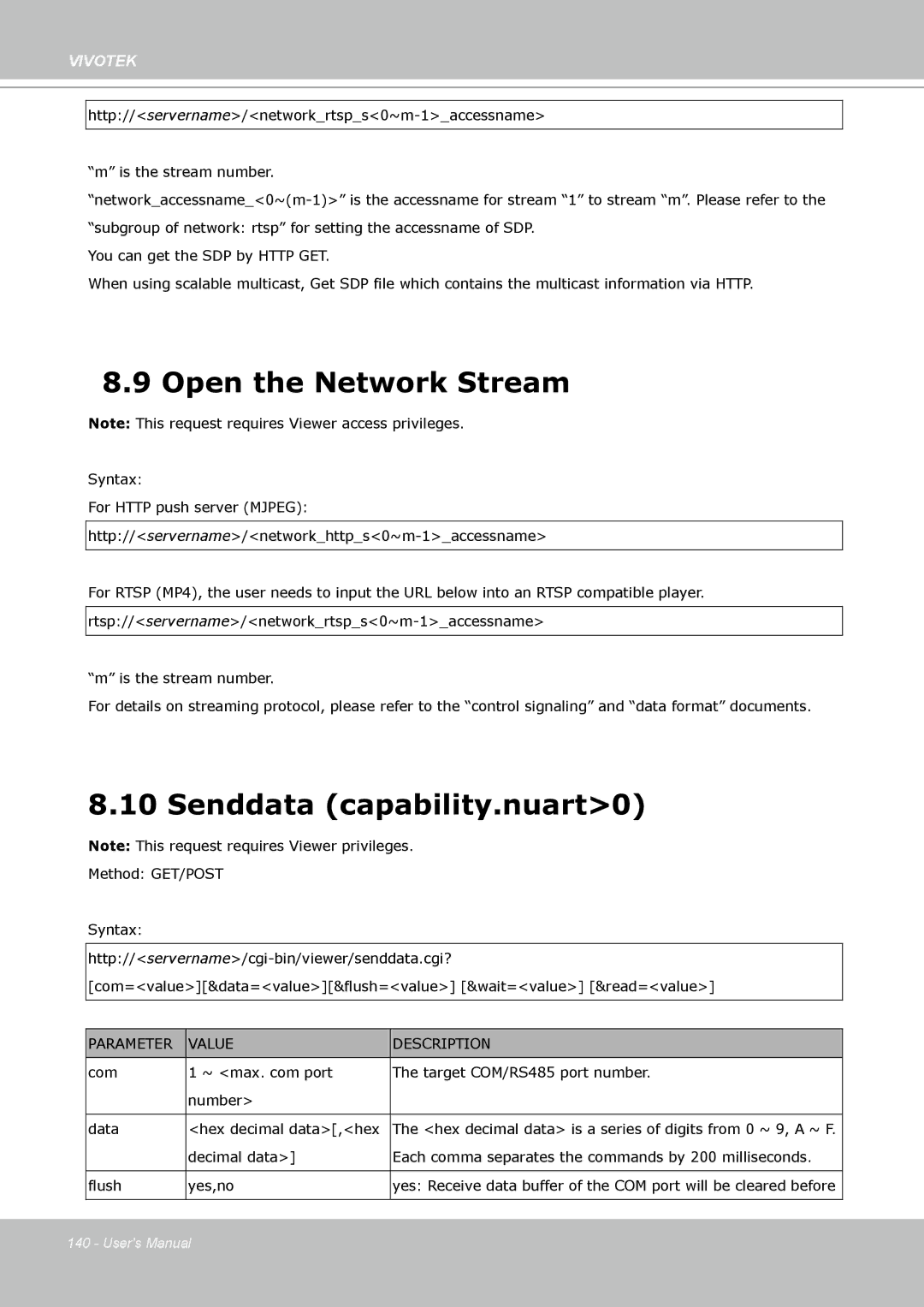 Vivotek FD8133 user manual Open the Network Stream, Senddata capability.nuart0 