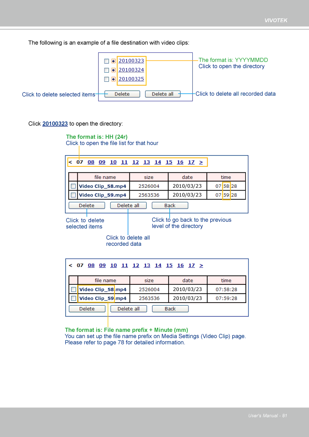 Vivotek FD8133 user manual Format is HH 24r 