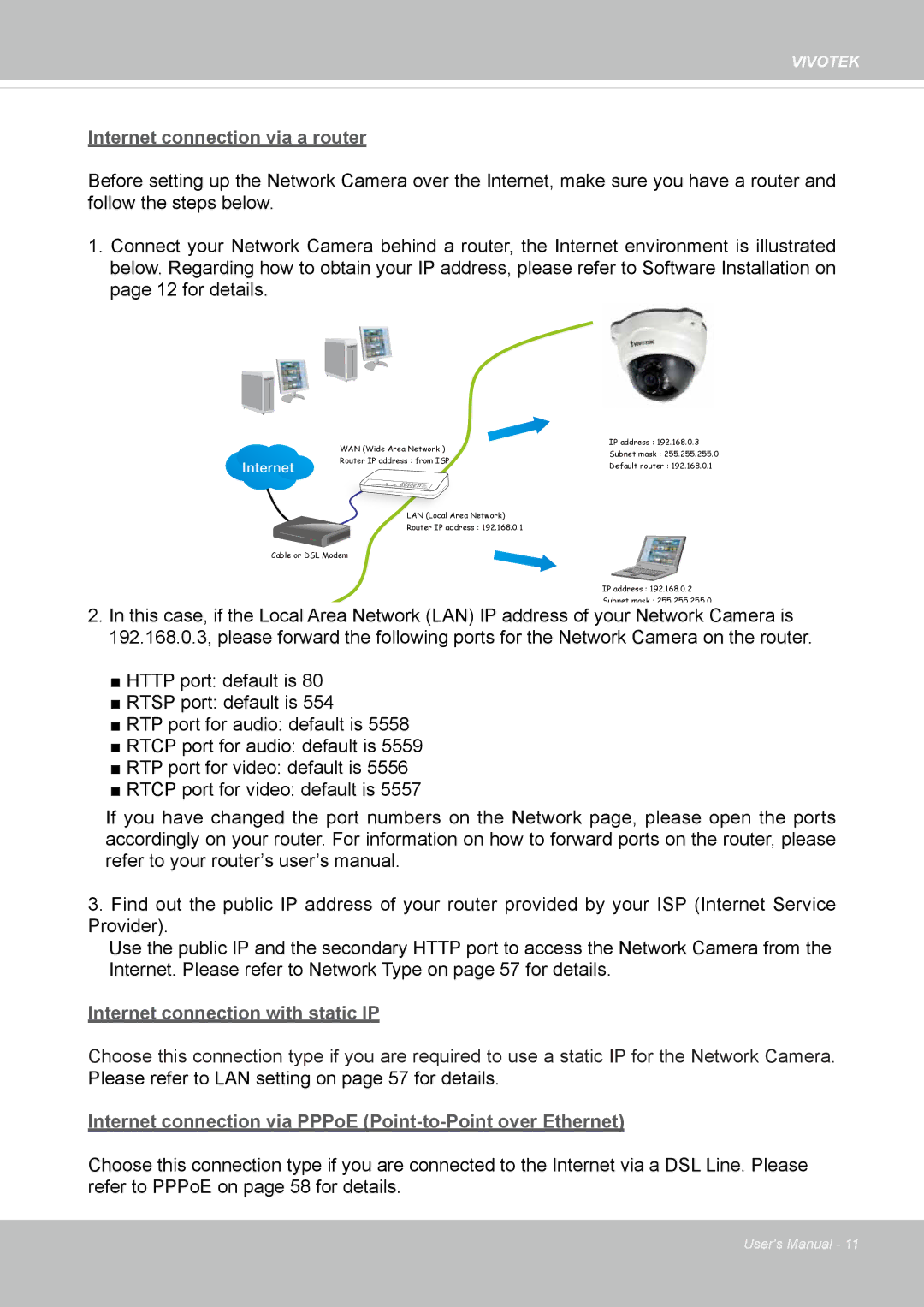 Vivotek FD8134V, FD8133V user manual Internet connection via a router 