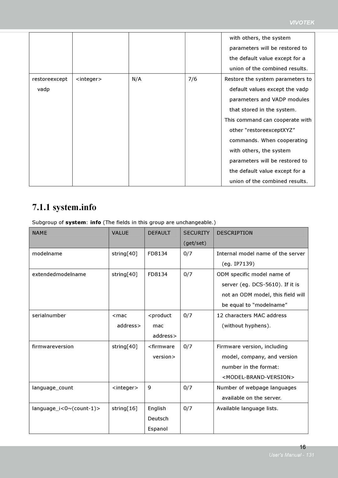 Vivotek FD8134V, FD8133V user manual System.info 