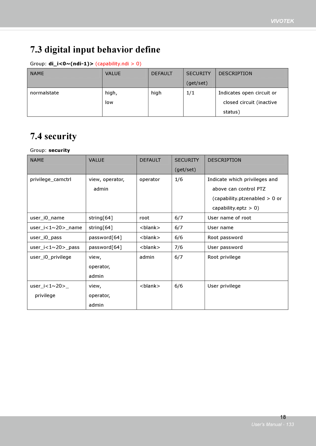 Vivotek FD8134V, FD8133V user manual Digital input behavior define, Security, Group security 