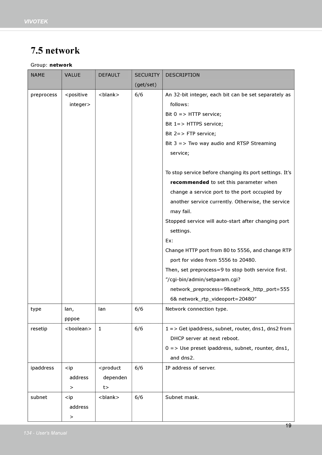 Vivotek FD8133V, FD8134V user manual Network 