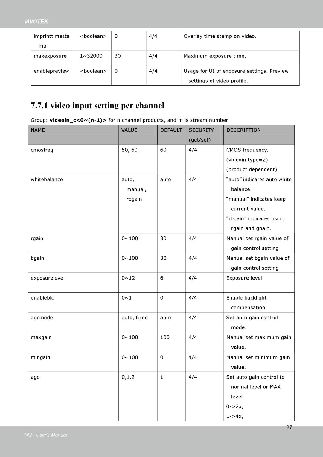 Vivotek FD8133V, FD8134V user manual Video input setting per channel 