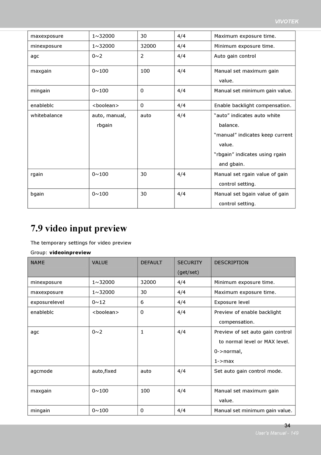 Vivotek FD8134V, FD8133V user manual Video input preview, Group videoinpreview 