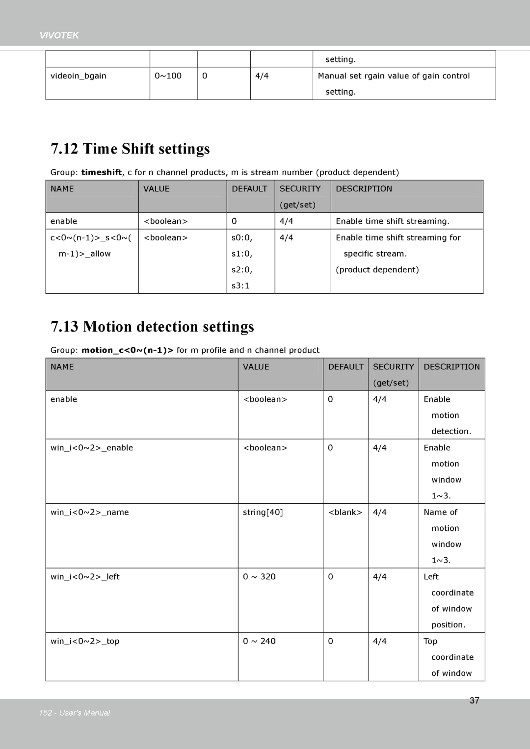 Vivotek FD8133V, FD8134V user manual Time Shift settings, Motion detection settings 