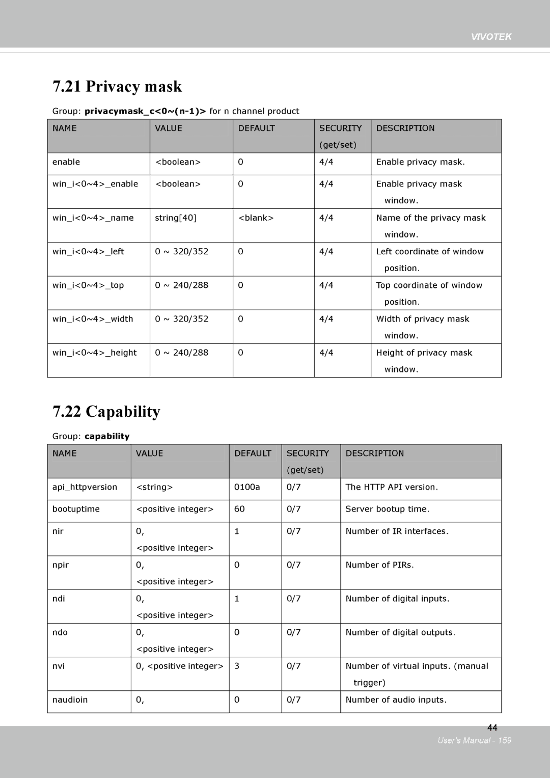 Vivotek FD8134V, FD8133V user manual Privacy mask, Capability, Group capability 