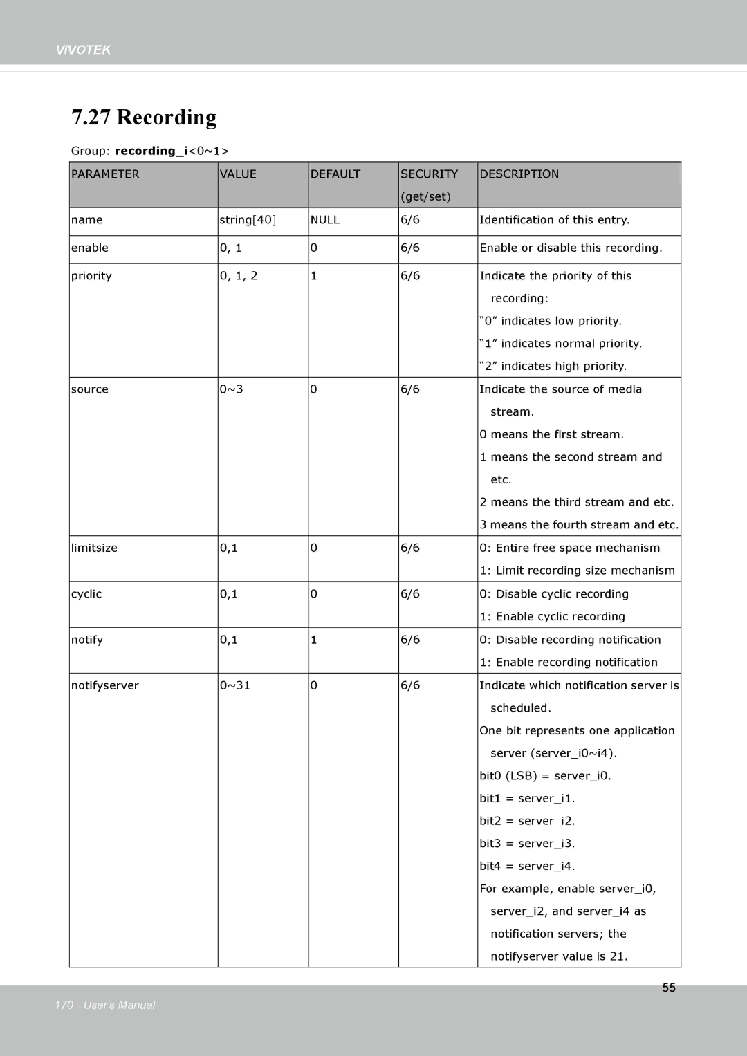 Vivotek FD8133V, FD8134V user manual Recording 