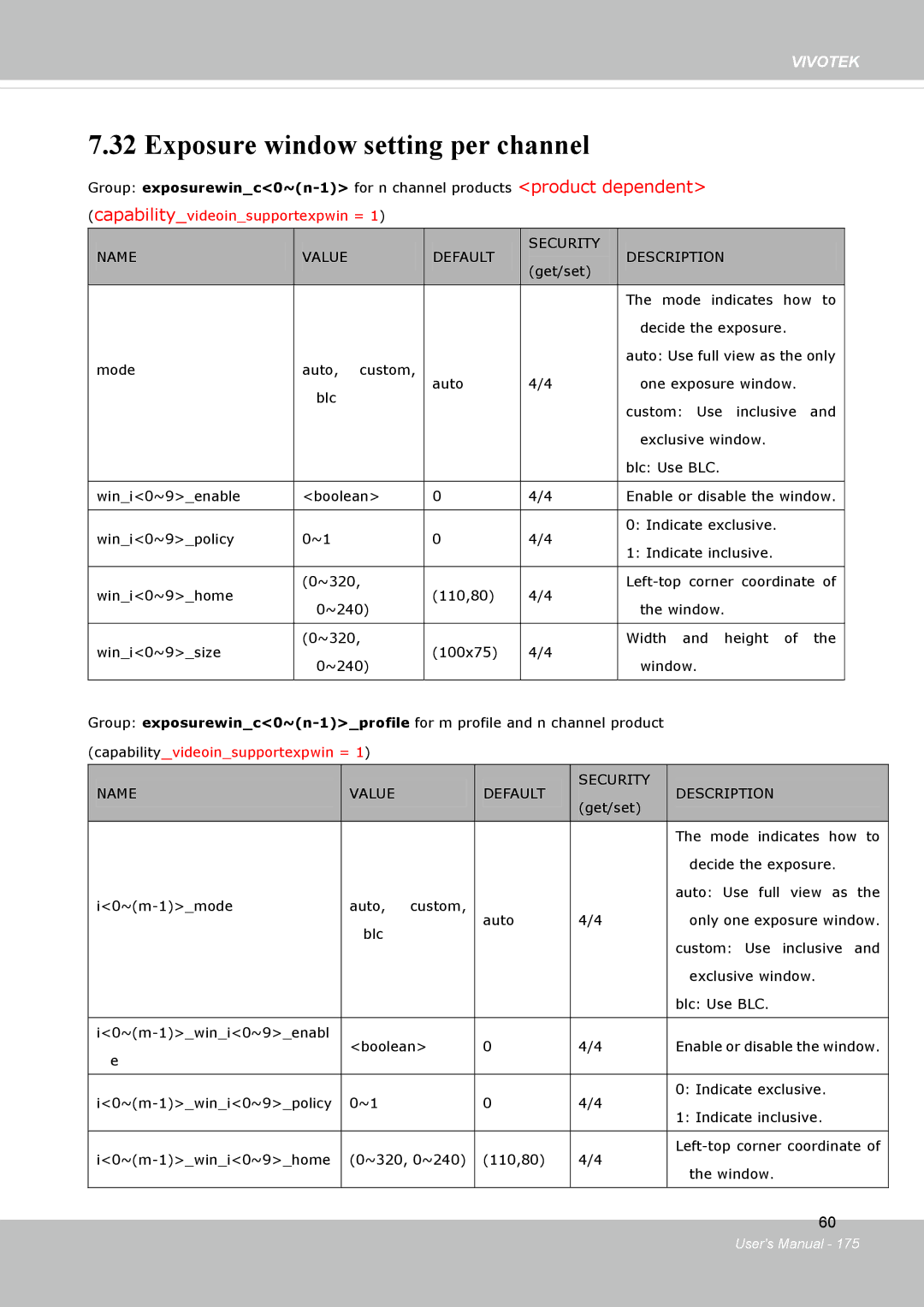 Vivotek FD8134V, FD8133V user manual Exposure window setting per channel, Security Name Value Default Description 