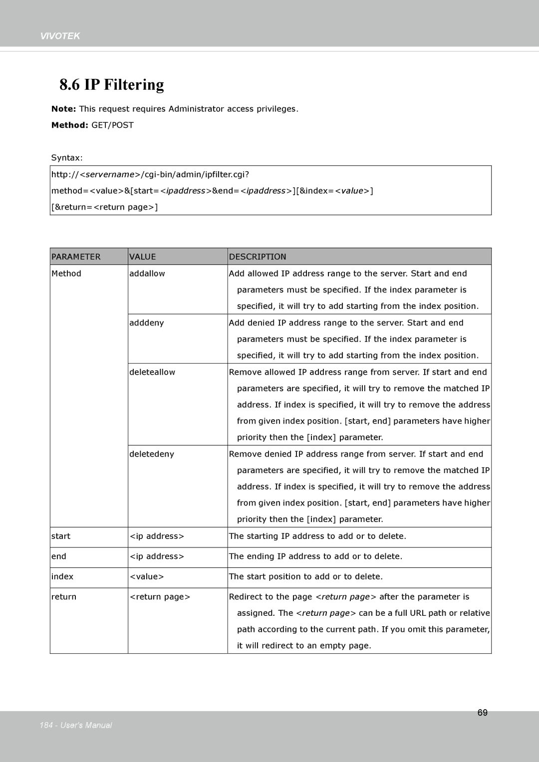 Vivotek FD8133V, FD8134V user manual IP Filtering, Deletedeny 