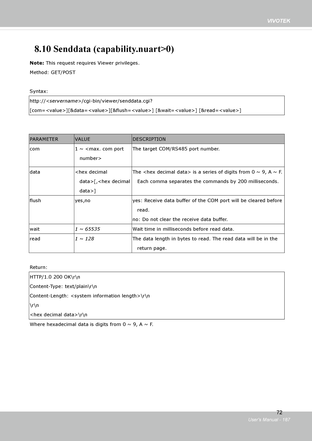 Vivotek FD8134V, FD8133V user manual Senddata capability.nuart0 