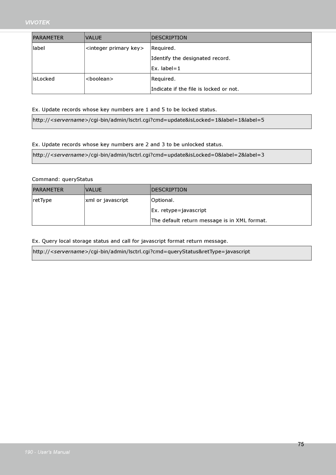 Vivotek FD8133V, FD8134V user manual Vivotek 