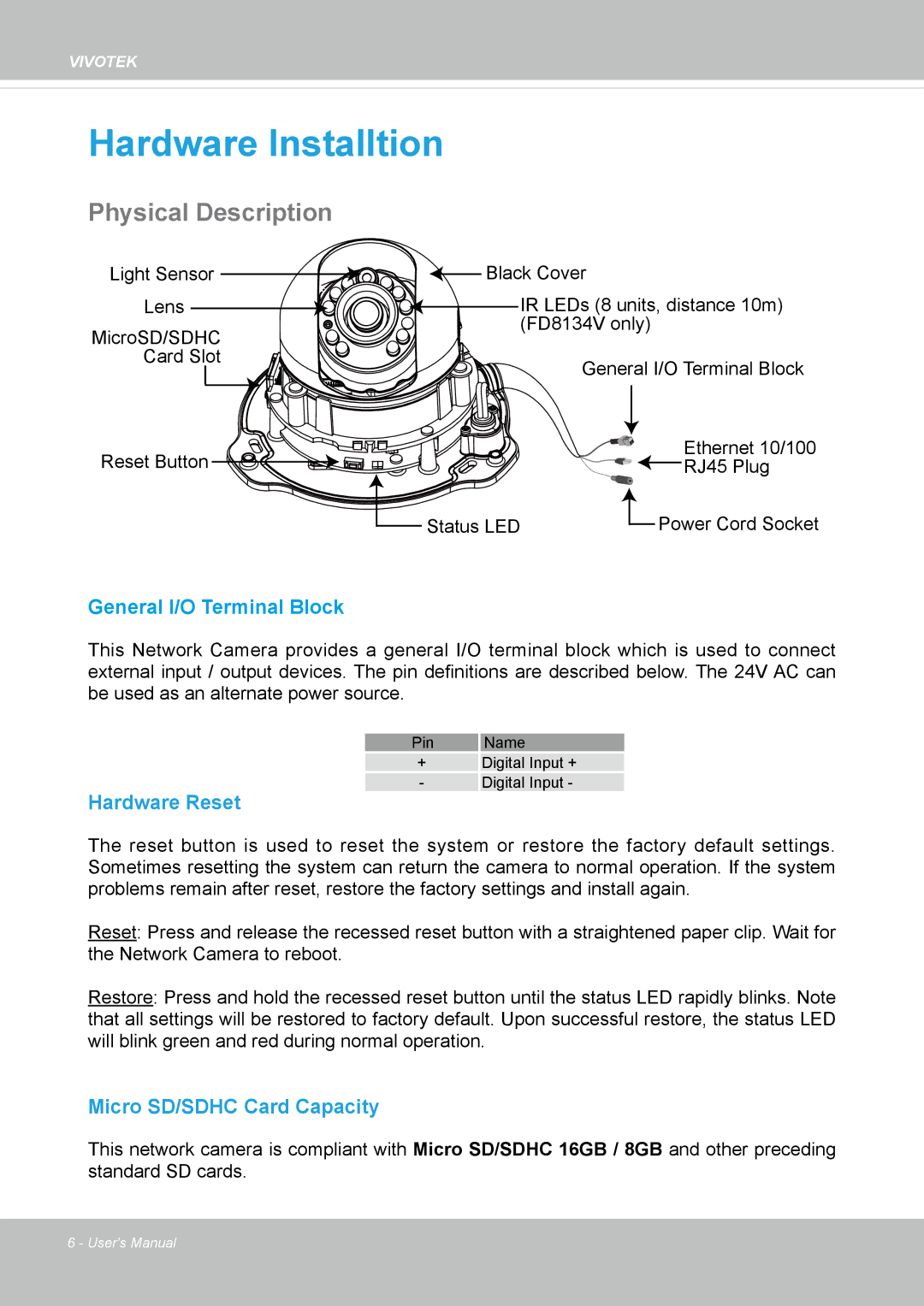 Vivotek FD8133V, FD8134V user manual Hardware Installtion, Physical Description 