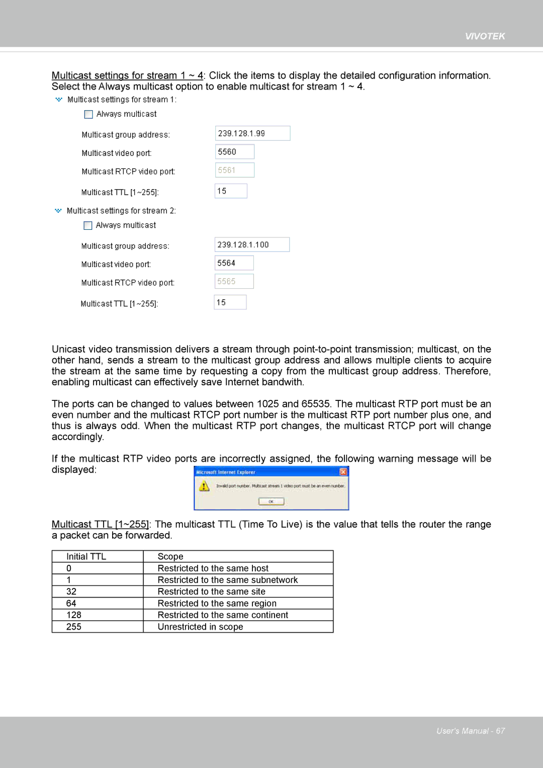 Vivotek FD8134V, FD8133V user manual Vivotek 