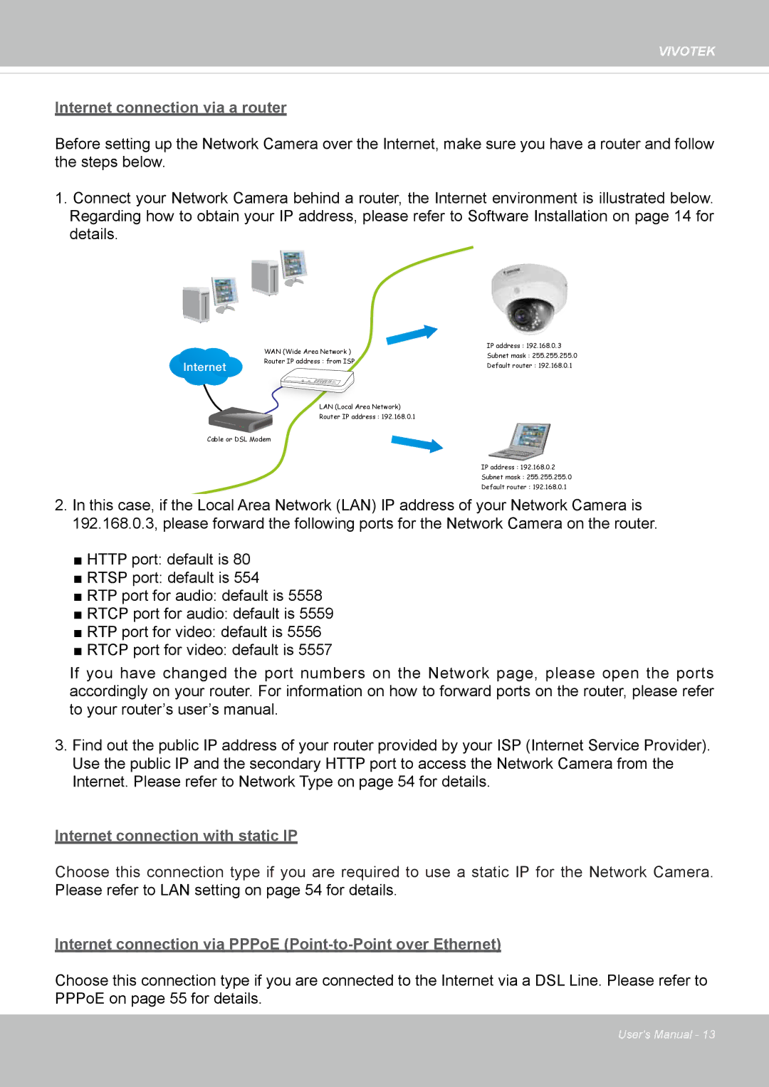 Vivotek FD8135H user manual Internet connection via a router 