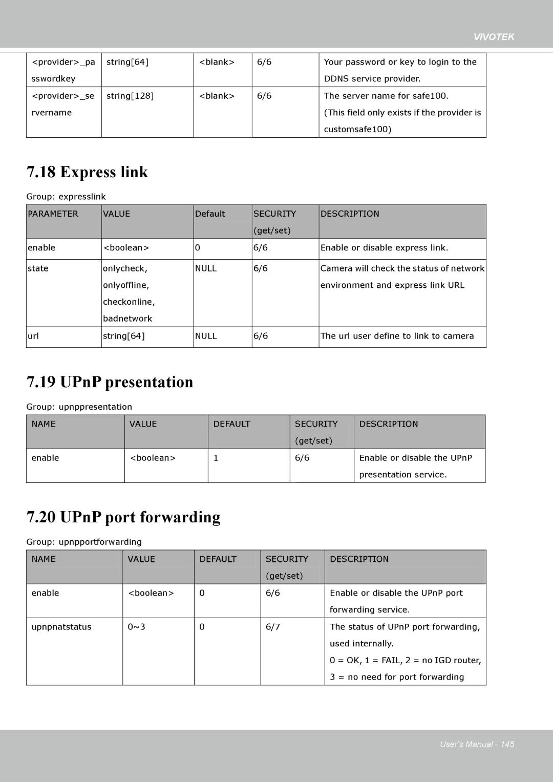 Vivotek FD8135H user manual Express link, UPnP presentation, UPnP port forwarding 